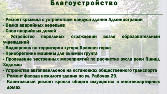 Отчёт о деятельности главы администрации  Хадыженского городского поселения Апшеронского района Ю.Н. Захаровой за 2021 год