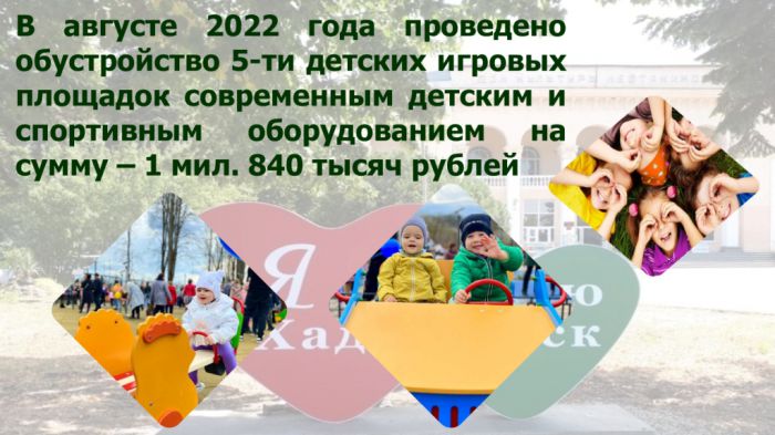 Отчёт о деятельности главы администрации  Хадыженского городского поселения Апшеронского района Ю.Н. Захаровой за 2022 год